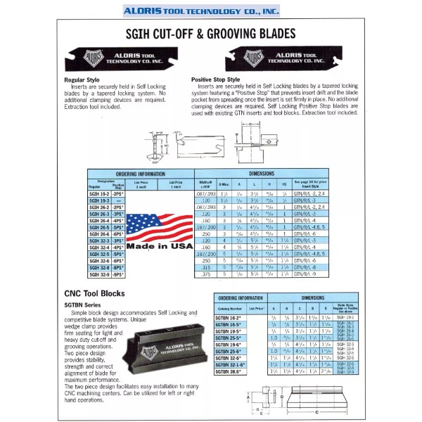 Aloris SGIH Cut-Off Grooving Blade Insert Regular Style SGIH 19-2