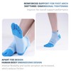 aomagic Toe Socks for Men and Women - Athletic Runing