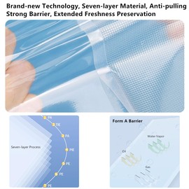 Tunyet Vacuum Sealer Bags for Food 8” x 12”. Vacuum Seal Bags, BPA Free PreCut Quart Vacuum Seal Bags for Food (50, 8 x 12)