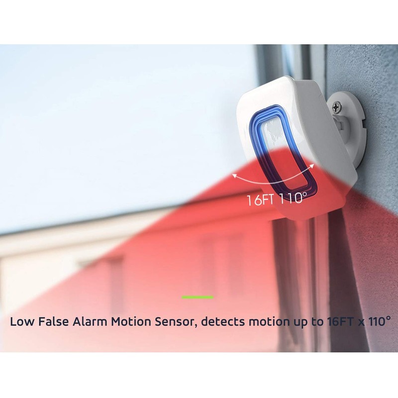 YisTech Wireless Motion Sensor Detect Alert, Motion Detector Store Door