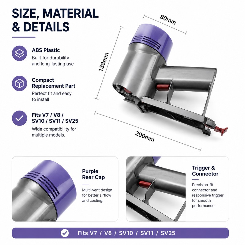 Dust Bin Replacement for Selected Dyson V7 V8 Vacuums –