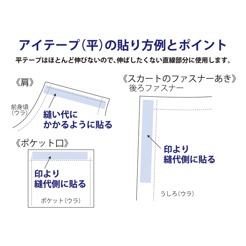 アサヒ アイテープ 伸び止めテープ 衣料用 片面アイロン接着 平 幅9mm×25m巻 白