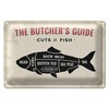 The Butcher's Guide | Cuts of Fish | Dekoratives Blechschild