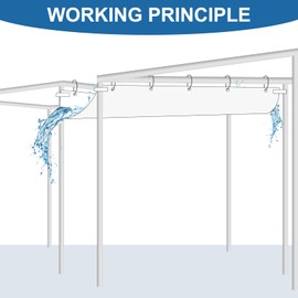 4 Pcs Canopy Rain Gutter Vinyl Tent Rain Gutter Heavy Duty Canopy Gutter for 10 Foot Tent Accessories Replacement Summer Outdoor Events Party, White (4)