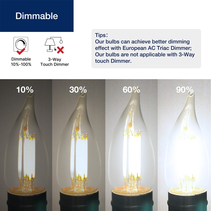 FLSNT 5000K Daylight LED Chandelier Edison Bulbs, 60W Equivalent, Dimmable