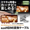 [Tr701] HDMI Conversion Cable E Type A Type E Mirroring