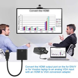 720p / 1080p HDMI cable adaptador convertidor de video VGA para PC portátil, Decodificadores HD, Reproductores de disco duro