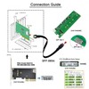 xiwai PCIe PCI Express SFF-8611 4i OcuLink to SFF-8654 Thin
