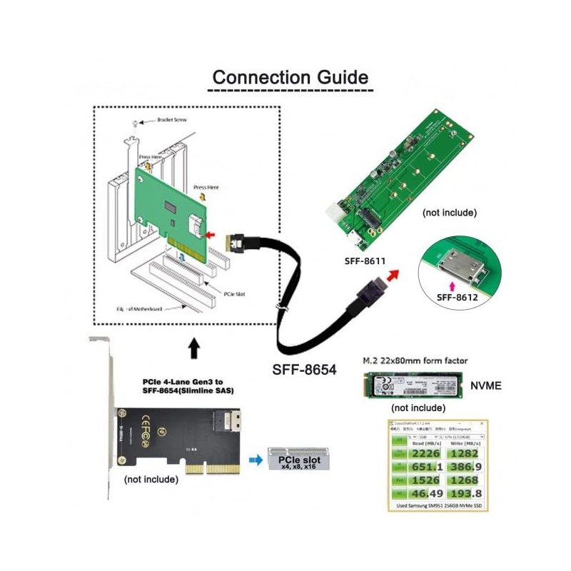 xiwai PCIe PCI Express SFF-8611 4i OcuLink to SFF-8654 Thin