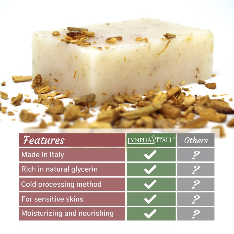 Palo Santo Plant Soap