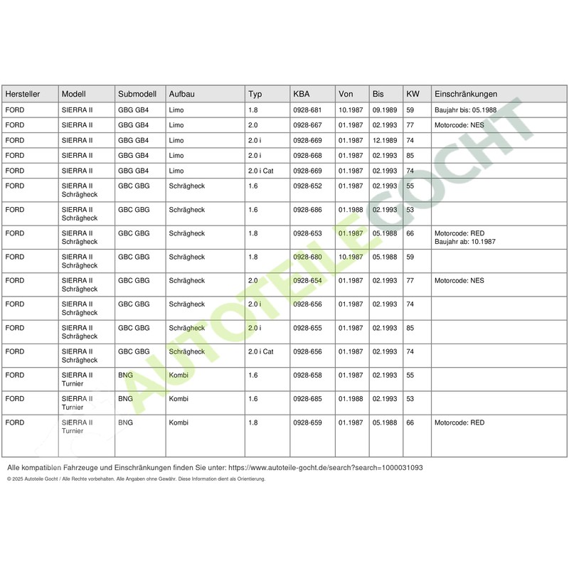 BOSCH Timing Belt, 1 987 949 019