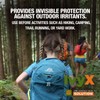 CoreTex Ivy X Pre-Contact Poison Ivy Wipes - Pack of