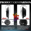 QULOOX Pair 7" Inch Round LED Headlights Hi/LO Sealed Beam