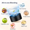 KOIOS Smoothie Blender, 900W Personal Blender for Shakes and Smoothies