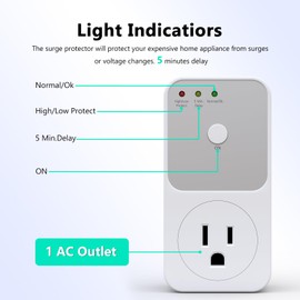 BSEED Single Outlet Surge Protector, 1800W Surge Protector for Refrigerator, TV, PC, Home Appliance, Wall Surge Protector Outlet with Ground & Protected Light Indicators, 120V, 15A, 2 Pack