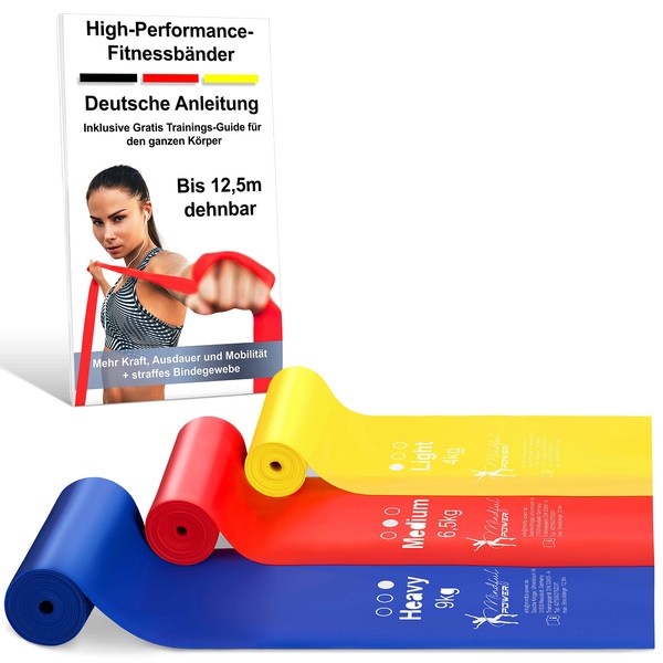 MINDFUL POWER Theraband 2.5 m Extra Long Fitness Bands [Set of 3], Terra Band Elastic up to 12.5 m – Ideal Resistance Bands for All Exercises