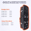 Master Power Window Switch Replacement for Dodge Dart 2013-16，Jeep Cherokee
