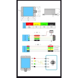 [Military Grade Accelerometer + Inclinometer] HWT901B-RS232 High Precision MPU-9250 9-Axis Gyroscope + Angle (XY0.05° Precision) + Digital Compass + ATM + Altitude [RM3100 Magnetometer Correction & Carman Filter] (UART Serial AHRS IMU, 2000 Hz Digital Ou
