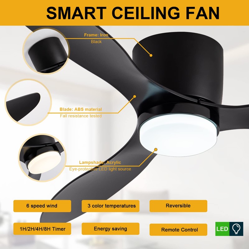 GESUM Ceiling Fan with Light, 42" Low Profile Ceiling Fan