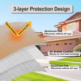 Reflectix Insulation Roll, (23.6IN X 20FT)Reflective Window Insulations, Double Side Aluminum Foil Bubble Shield, Aluminum Foil Thermal Insulation Radiant Barrier for Windows, Roof, Garage Door