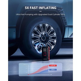 [2025 Upgraded] LASFIT TK1 Car Air Compressor [5X Fast Inflation] 150PSI Tire Inflator Portable Air Pump w/Digital Pressure Gauge, Smart Auto Stop for Pickup Truck SUV Sedan Motorcycle Bike Ball