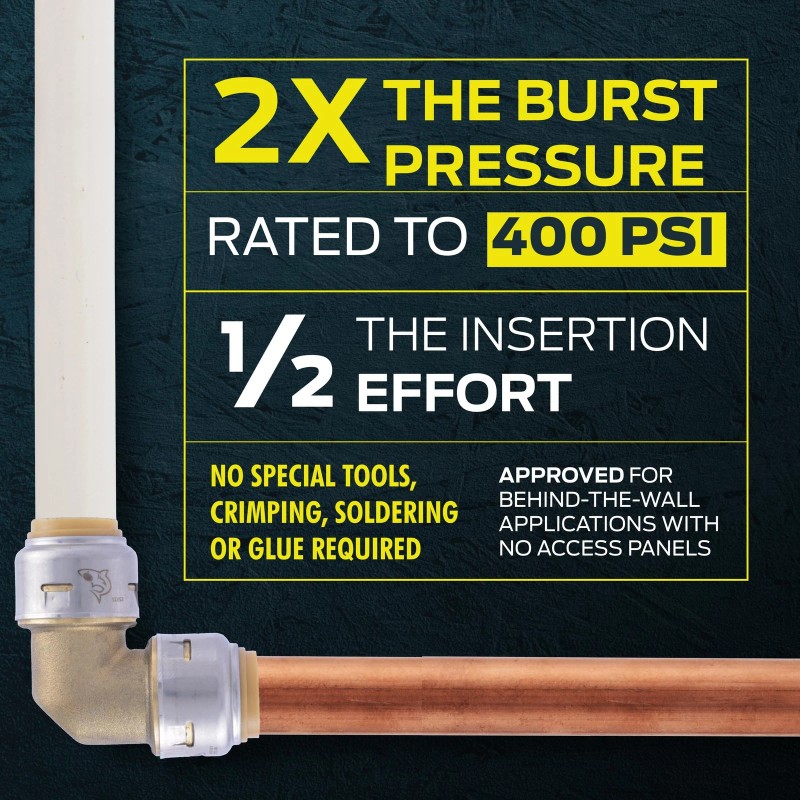 Sharkbite Max 1/2 Inch Push Cap Brass Plumbing Fitting Pex