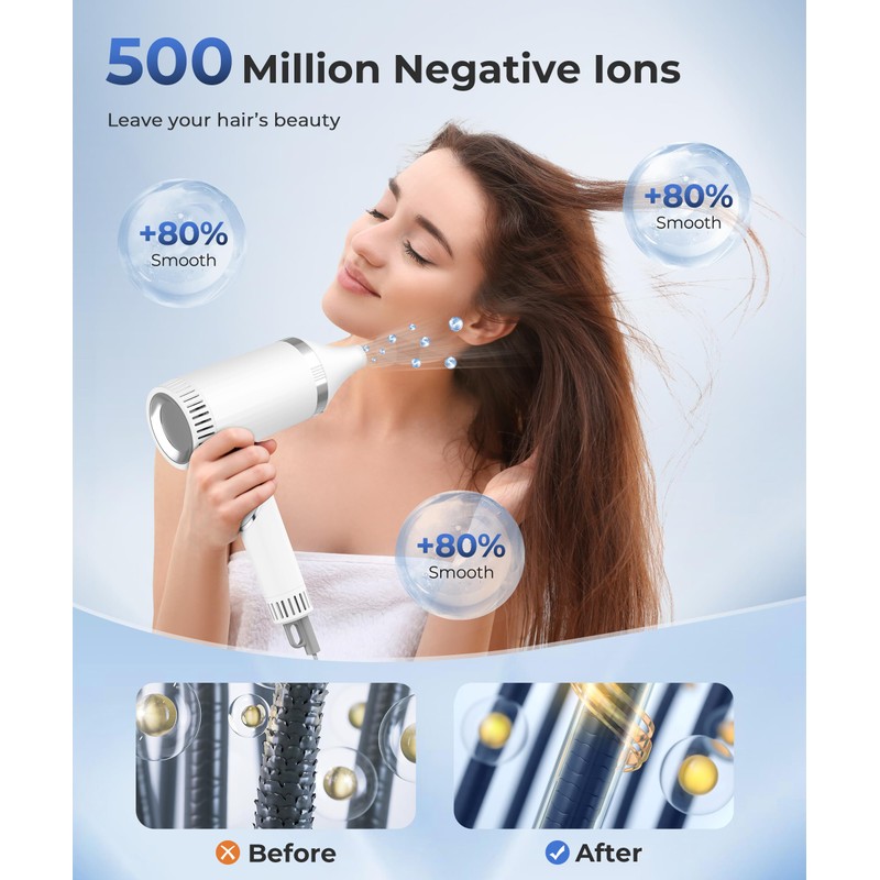 Colorsmoon Hair Dryer, 100,000 RPM High-Speed Blow Dryers for Women