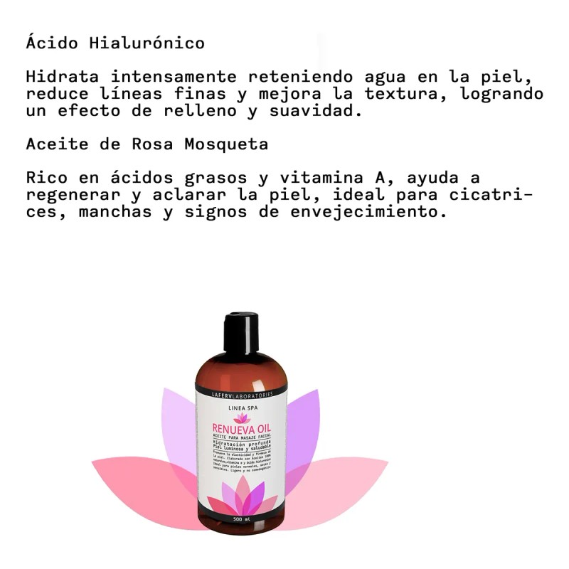 Aceite Facial Extra Nutritivo Especial Masajes Antiedad