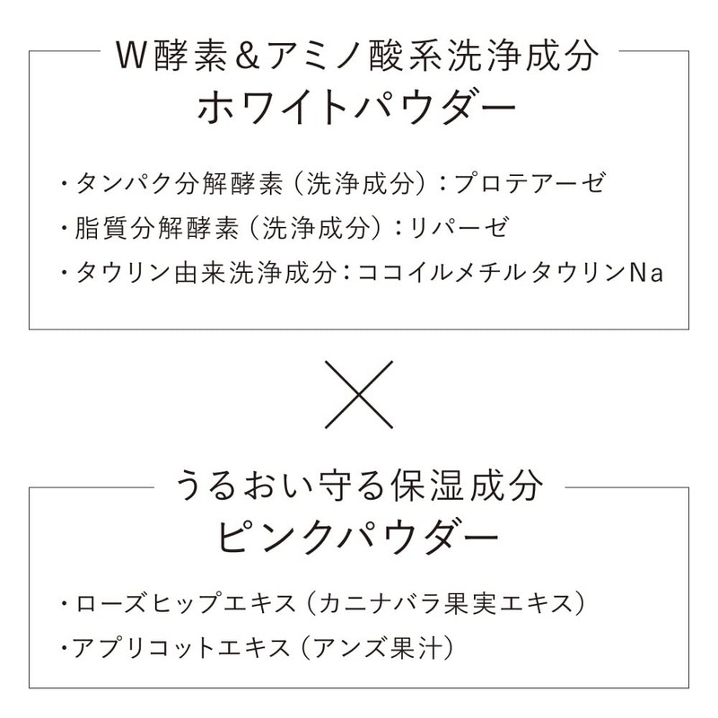 Kanebo Clarifying Powder, Wash Face, 32 Pieces