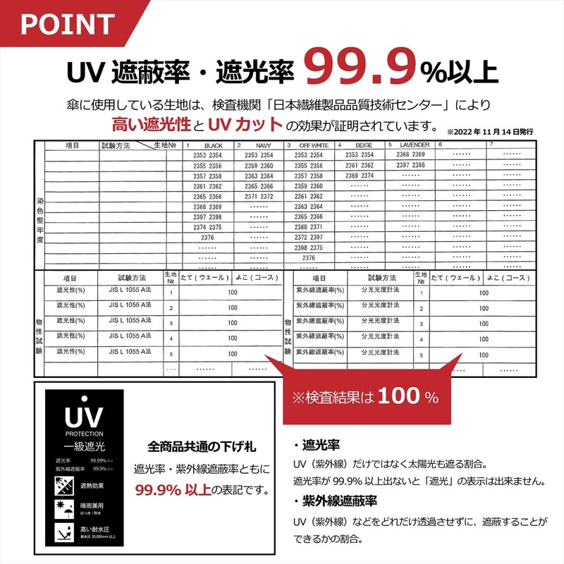 nifty colors 2398BK Folding Umbrella, Light Blocking, Daisy, Heat Cut