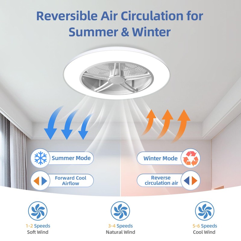 BAYSQUIRREL Low Profile Ceiling Fan with Light and Remote/APP Control,Bluetooth