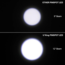 U`King Disco Ball Pinspot Light White Color Beam Stage Spotlight for Mirror Ball Lighting Theater Karaoke DJ Events Club Birthday Dance Party (4 Pack)