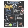 Cohas Monthly Milestone Board for Puppies with Reusable Chalkboard Style