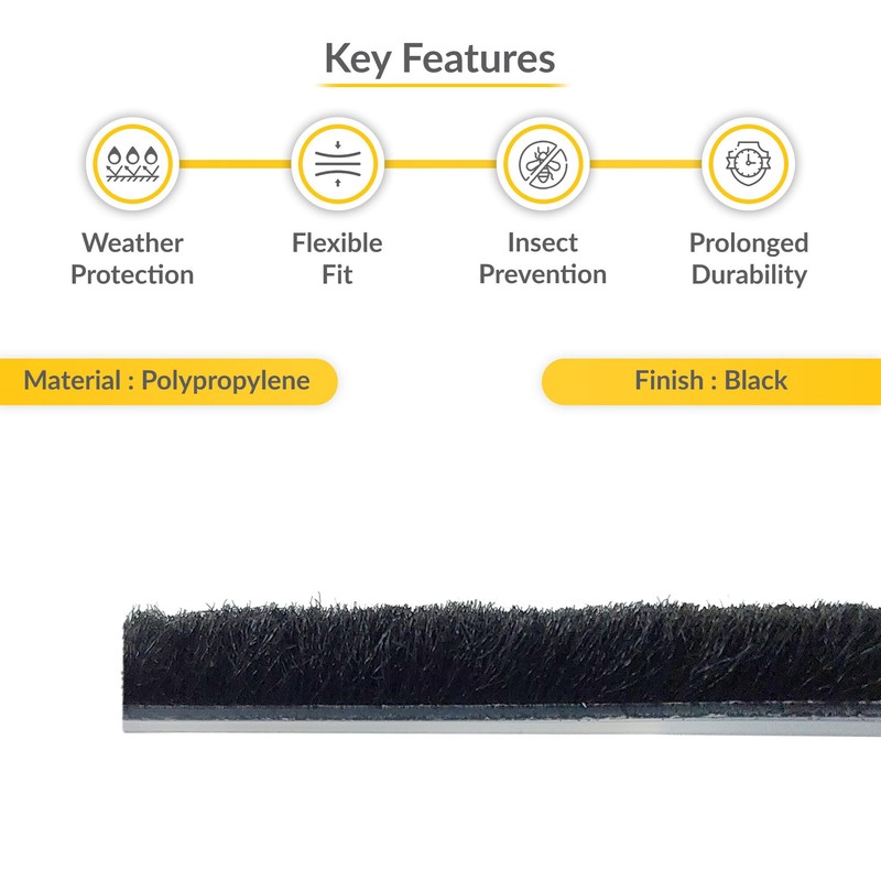Brixwell Storefront Door Pile Weatherstrip 0.250" Pile Height, 100' Roll,