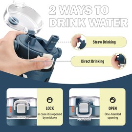 MUKOKO 32 oz Glass Tumbler with Straw,Glass Water Bottles with Time Marker,Iced Coffee Cup with Silicone Sleeve,Motivational Drinking Bottles,Leakproof-Blue