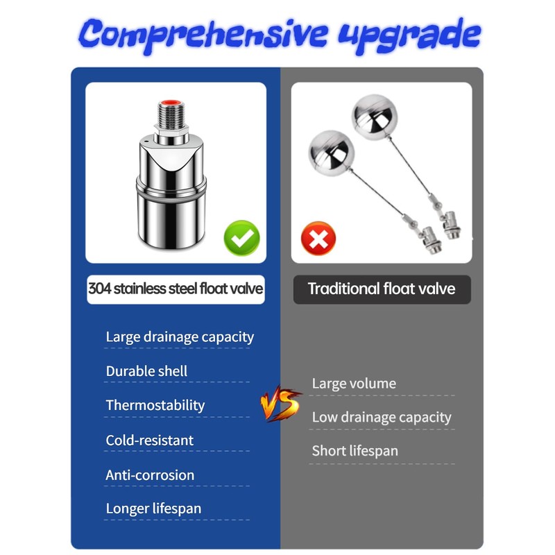 3/4" Float Valve for Water Tank Pool - Automatic Water