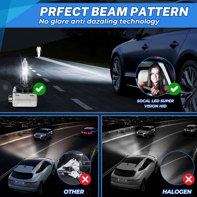 SOCAL-LED LIGHTING 2X D8S HID Bulbs 35W AC OEM Xenon