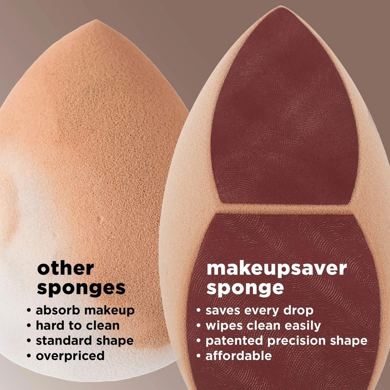 Real Techniques Makeupsaver Sponge, Makeup Blender Sponge For Liquid &