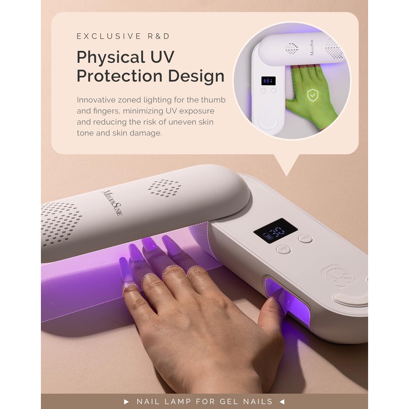 Melodysusie Plus20F Cordless UV Nail Light, Innovation UV Protection Nail