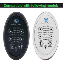 Replacement Remote Control for Dometic Fan-Tastic Roof Vent Fans 7350 6350 807351 807350 FV9068-09 FV807350 9068-09 9108873655 FV9068-81 9068-81