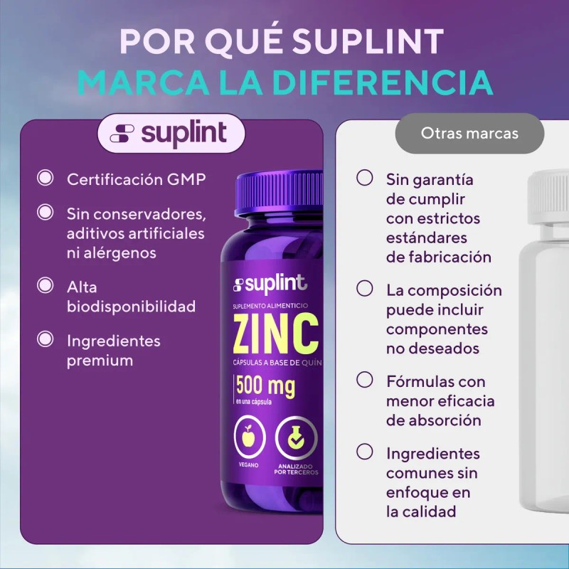 Zinc 50mg Suplint Cápsulas Veganas Selenio Inmunidad Piel Corazón Porciones