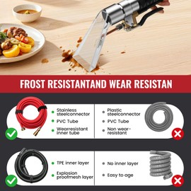 Annatuoli Better Extractor Attachment Kit for Shop Vac, Rip Clean Extractor Kit with Wand Hose Adapter Fit Carpet Sofa Car Cleaning for Home and Auto