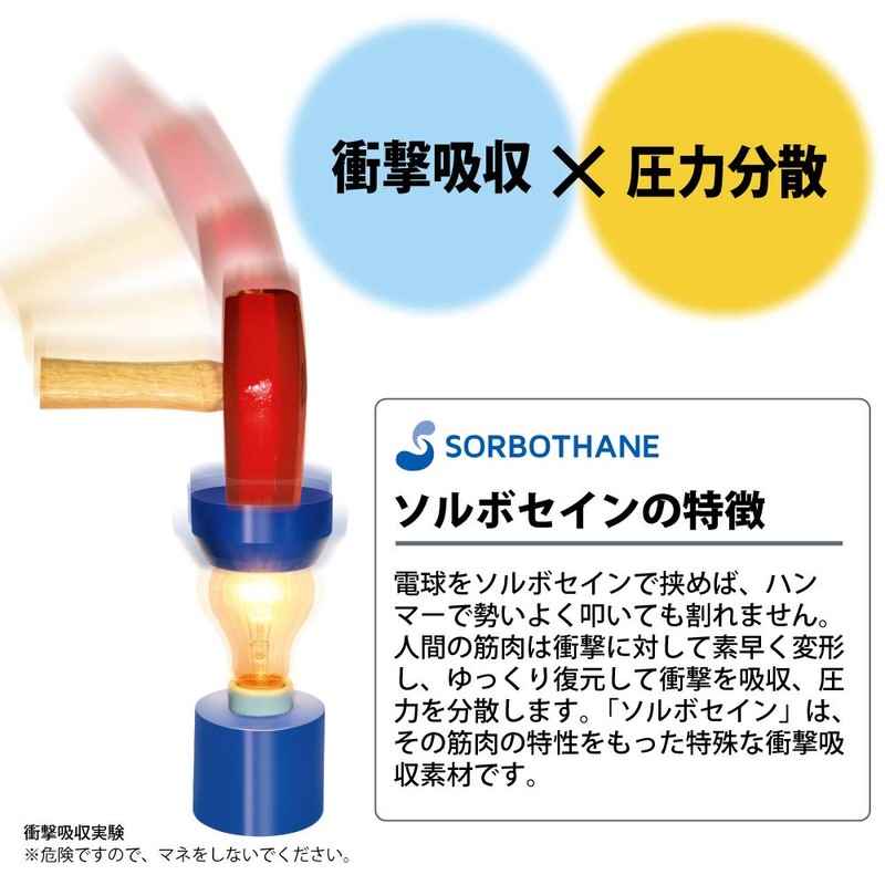 ソルボ外反母趾・内反小趾サポーター薄型 左M