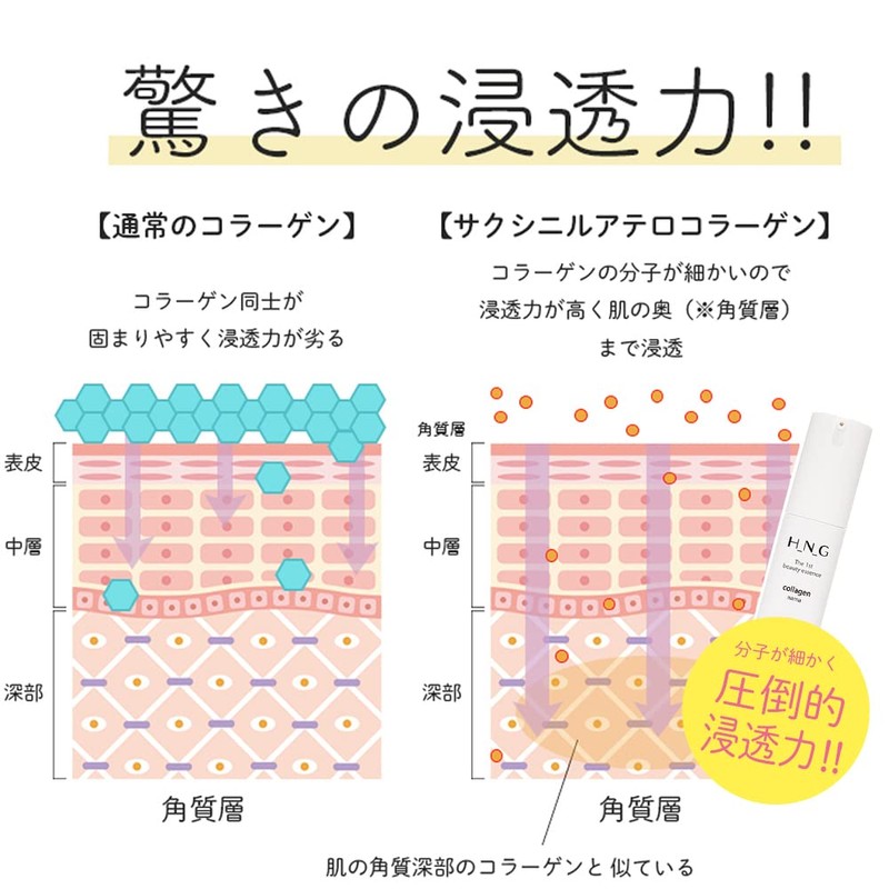 H_N_G Collagen Raw Solution Serum, Made in Japan, Non-Heated Product,