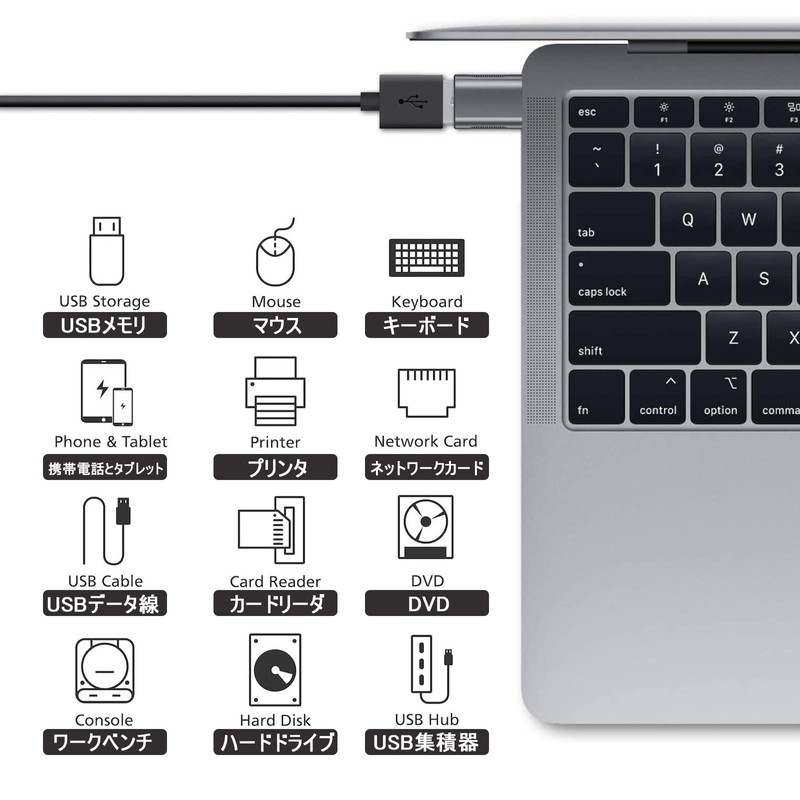 TRANLIKS 2 Pack USB-C & USB 3.0 Adapter Type C