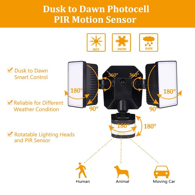 EMANER Dusk-to-Dawn Floodlights with Motion Sensor, 4 Lighting Modes, 2800lm