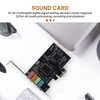 Internal Sound Card for Ahvqevn 5.1 with Low Profile Bracket,