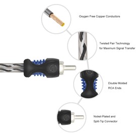 RECOIL A1M2F 99.99% Oxygen Free Copper 1 Male to 2 Female RCA Y Adapter Car Audio 1ft Splitter Connectors Twisted Pair with Noise Reduction 2 Pack