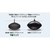 エバーグリーン(EVERGREEN) フットボールジグ TGブロー 14g 1/2oz グリー ンパンプキン #201 ルアー