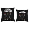 Types Of Tarantula Bird Spider Throw Pillow